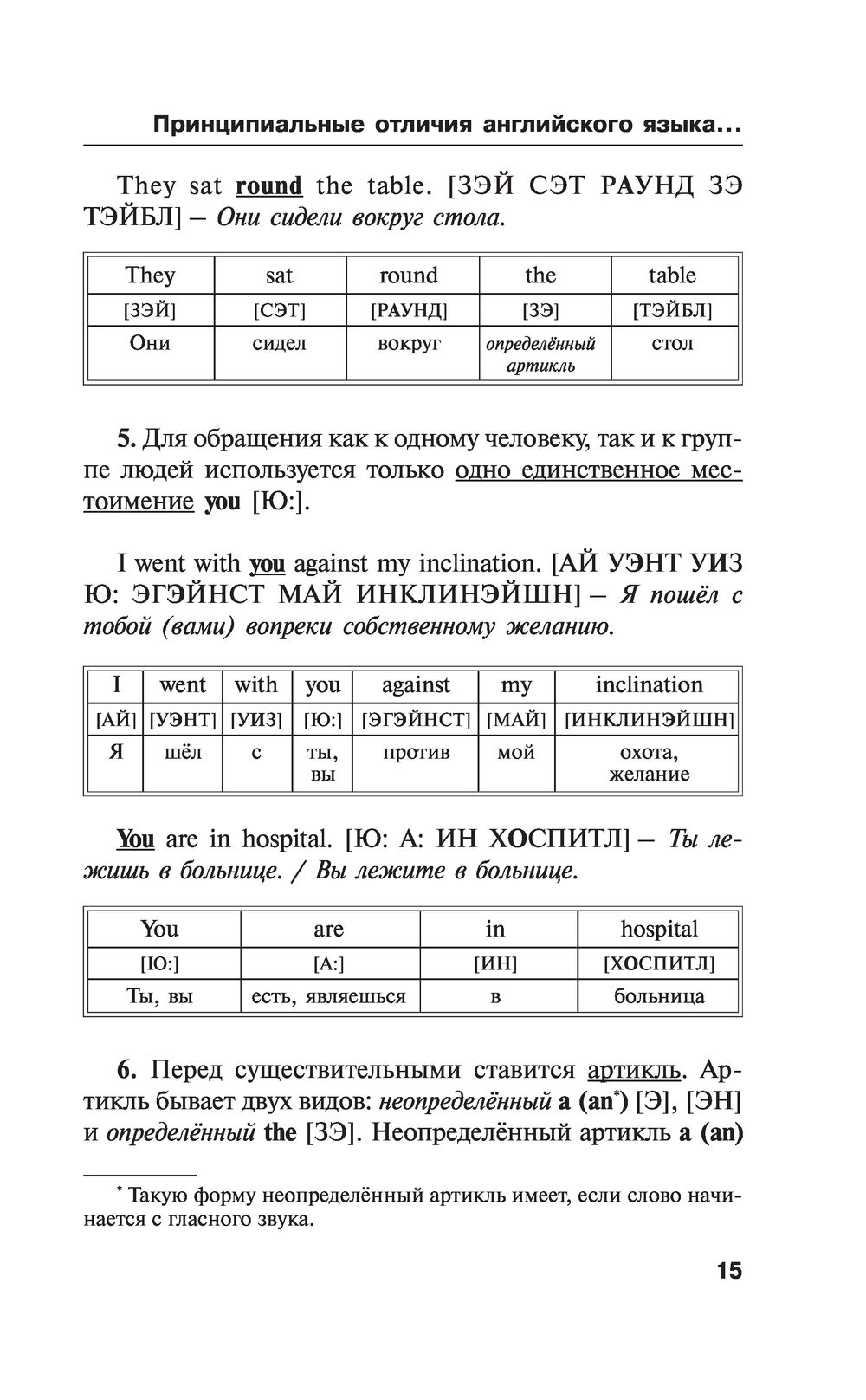 Английский язык для самых ленивых : купить в интернет-магазине — OZ.by