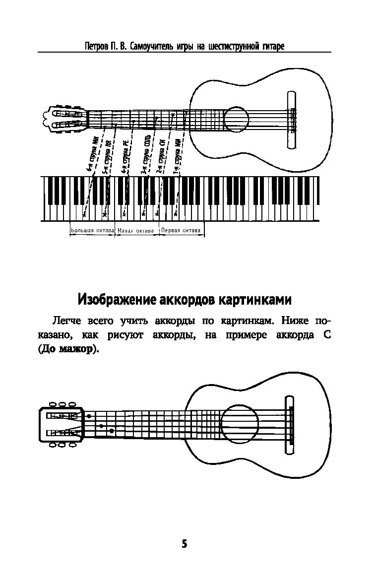 Самоучитель шестиструнная. Самоучитель игры на шестиструнной гитаре. Самоучитель игры на басу.