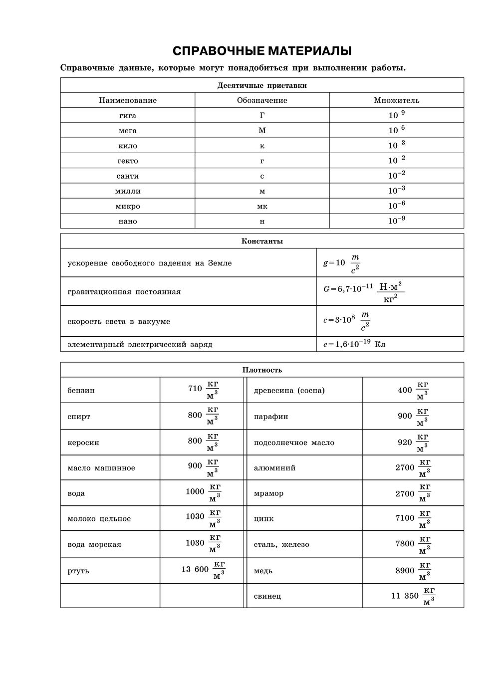 ЕГЭ–2022, физика: задания, ответы, решения. Обучающая …