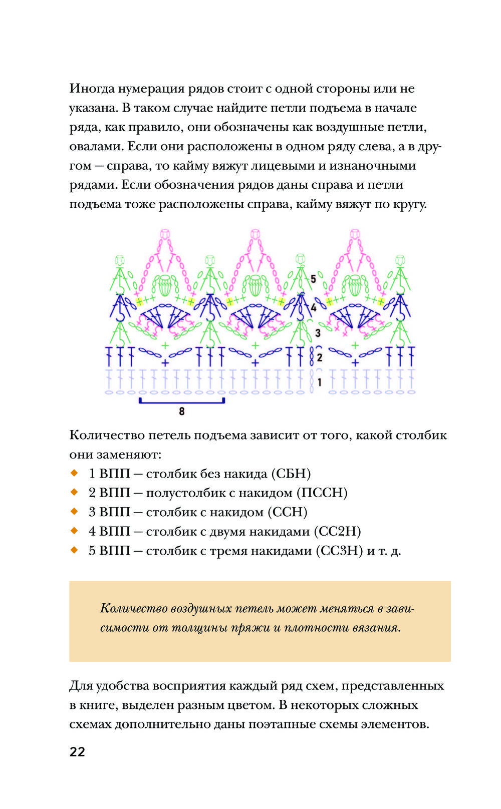 ЯПОНСКИЙ КОВРИК ВЯЗАНЫЙ КРЮЧКОМ.