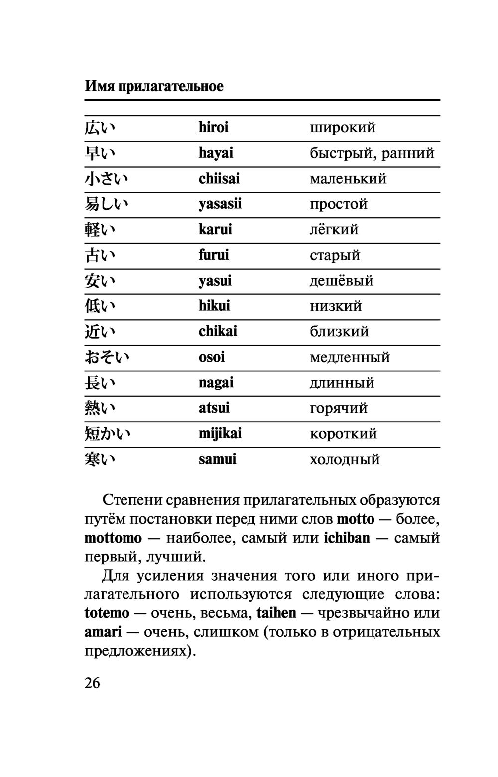 Японский язык. 4-в-1: грамматика, разговорник, японско-русский словарь,  русско-японский словарь : купить в интернет-магазине — OZ.by