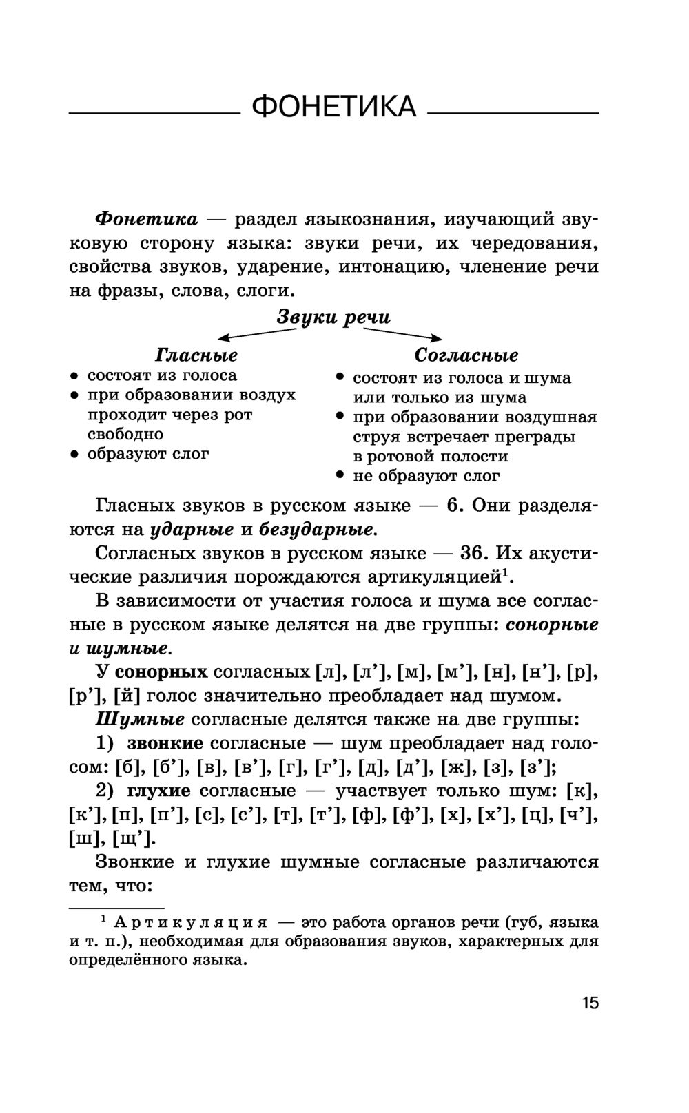 Огэ русский язык теория и практика