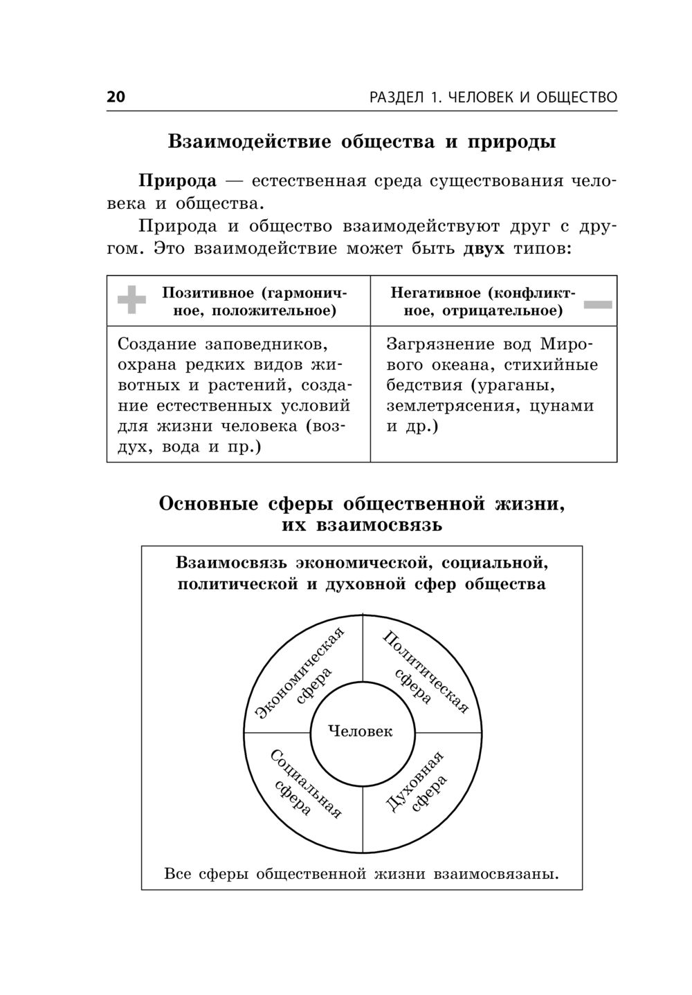 Профессор Знаев - Урок обществознания 