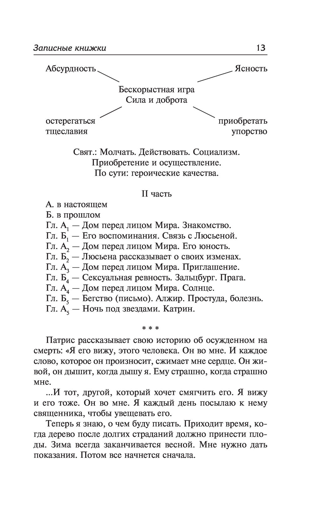 Записные книжки Альбер Камю - купить книгу Записные книжки в Минске —  Издательство АСТ на OZ.by