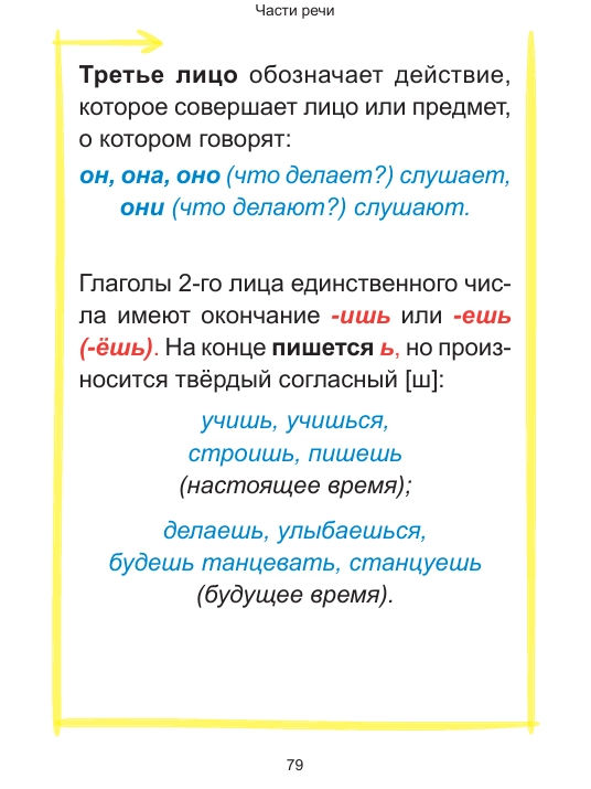 Личные окончания глаголов в русском языке — определение, правописание, примеры