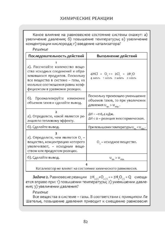 Полный курс средней школы. Неорганическая химия в таблицах и схемах. Борсток Е. П.