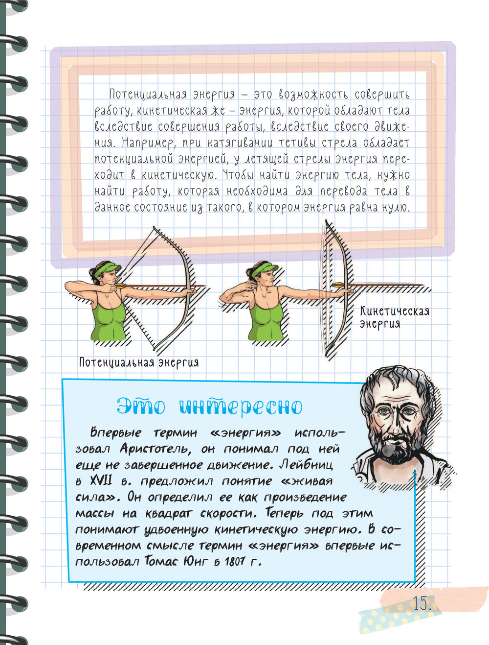 Все что нужно знать, чтобы не быть слабаком в физике в одной большой книге  : купить в Минске в интернет-магазине — OZ.by