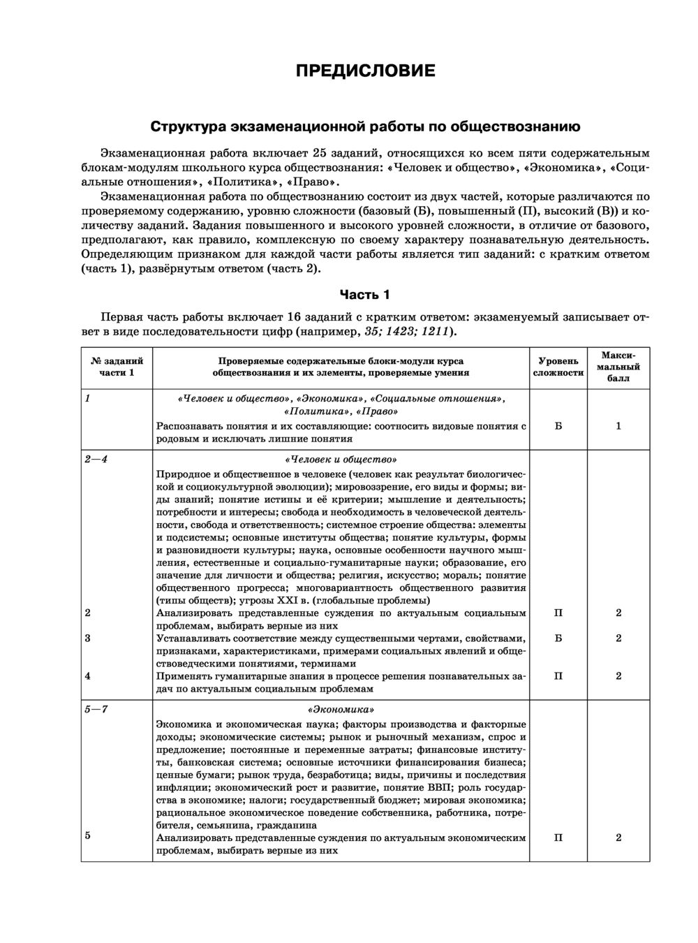 ЕГЭ-2023. Обществознание. 10 тренировочных вариантов экзаменационных работ  для подготовки к единому государственному экзамену Петр Баранов, Сергей  Шевченко : купить в Минске в интернет-магазине — OZ.by