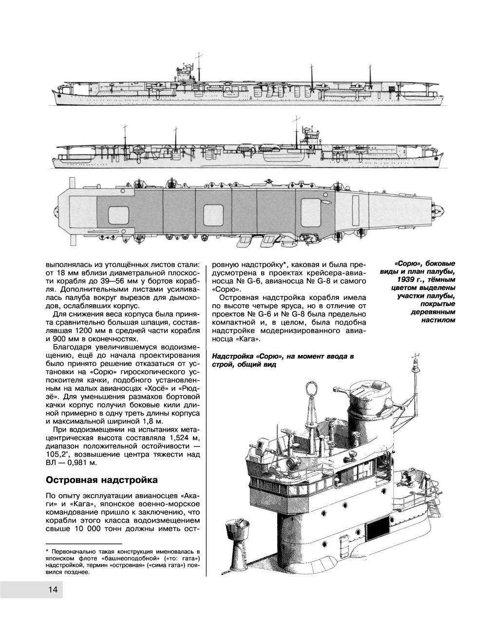 Японские авианосцы Второй мировой. 