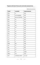 Таджикский язык за 3 месяца. Интенсивный курс — фото, картинка — 6