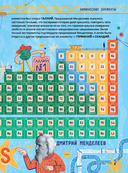 Химия. Изучаем атомы, молекулы, кристаллы — фото, картинка — 18