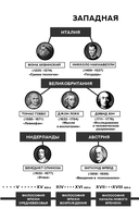 Критика чистого разума — фото, картинка — 1