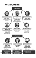 Критика чистого разума — фото, картинка — 2