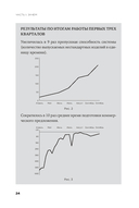 Навигатор внедрения OKR. Опыт российских компаний — фото, картинка — 20