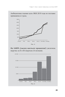 Навигатор внедрения OKR. Опыт российских компаний — фото, картинка — 21