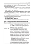 LLVM 17: инфраструктура для разработки компиляторов — фото, картинка — 24