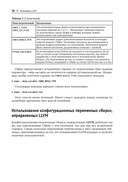 LLVM 17: инфраструктура для разработки компиляторов — фото, картинка — 25