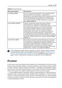 LLVM 17: инфраструктура для разработки компиляторов — фото, картинка — 28