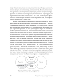 Феномен колдовства в Средневековье — фото, картинка — 12