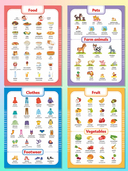 Всезнайка. Первые английские слова (набор плакатов в папке) — фото, картинка — 2