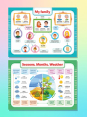 Всезнайка. Первые английские слова (набор плакатов в папке) — фото, картинка — 3