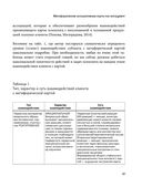 Психотерапия и метафорические карты. Алгоритм работы с наглядными примерами — фото, картинка — 19