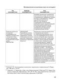 Психотерапия и метафорические карты. Алгоритм работы с наглядными примерами — фото, картинка — 21