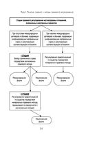 Международное частное право в таблицах и схемах — фото, картинка — 21
