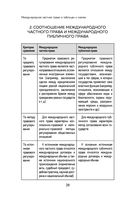 Международное частное право в таблицах и схемах — фото, картинка — 28