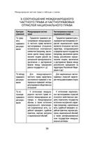 Международное частное право в таблицах и схемах — фото, картинка — 30