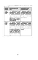 Международное частное право в таблицах и схемах — фото, картинка — 31