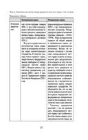 Международное частное право в таблицах и схемах — фото, картинка — 37