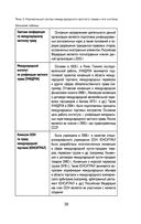 Международное частное право в таблицах и схемах — фото, картинка — 39