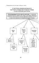 Международное частное право в таблицах и схемах — фото, картинка — 40
