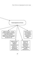 Международное частное право в таблицах и схемах — фото, картинка — 47
