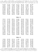 Большая книга отличника. Математика. Русский язык. Все задания для 2 класса — фото, картинка — 11