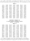 Большая книга отличника. Математика. Русский язык. Все задания для 2 класса — фото, картинка — 9