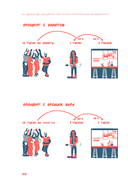 От демки до концерта. Как стать популярным музыкантом — фото, картинка — 23