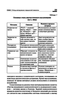 Медицинская психология — фото, картинка — 23