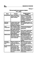 Медицинская психология — фото, картинка — 24