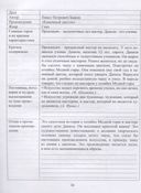 Читательский дневник. 5-6 классы. По учебнику 