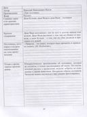 Читательский дневник. 5-6 классы. По учебнику 