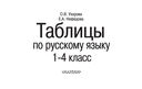 Таблицы по русскому языку для начальной школы — фото, картинка — 1