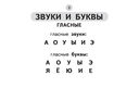 Таблицы по русскому языку для начальной школы — фото, картинка — 2