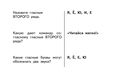 Таблицы по русскому языку для начальной школы — фото, картинка — 5