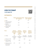 Выпечка без глютена. Традиционные рецепты с веганским вариантом: от хлеба и пирогов до пряников и куличей — фото, картинка — 14