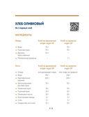 Выпечка без глютена. Традиционные рецепты с веганским вариантом: от хлеба и пирогов до пряников и куличей — фото, картинка — 9