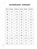 Все правила английского языка для начальной школы в таблицах и схемах — фото, картинка — 3