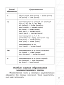 Все правила английского языка для начальной школы в таблицах и схемах — фото, картинка — 6