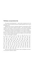 Игра в классики — фото, картинка — 3